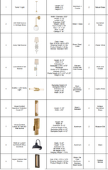 Zaid's Products List Orders